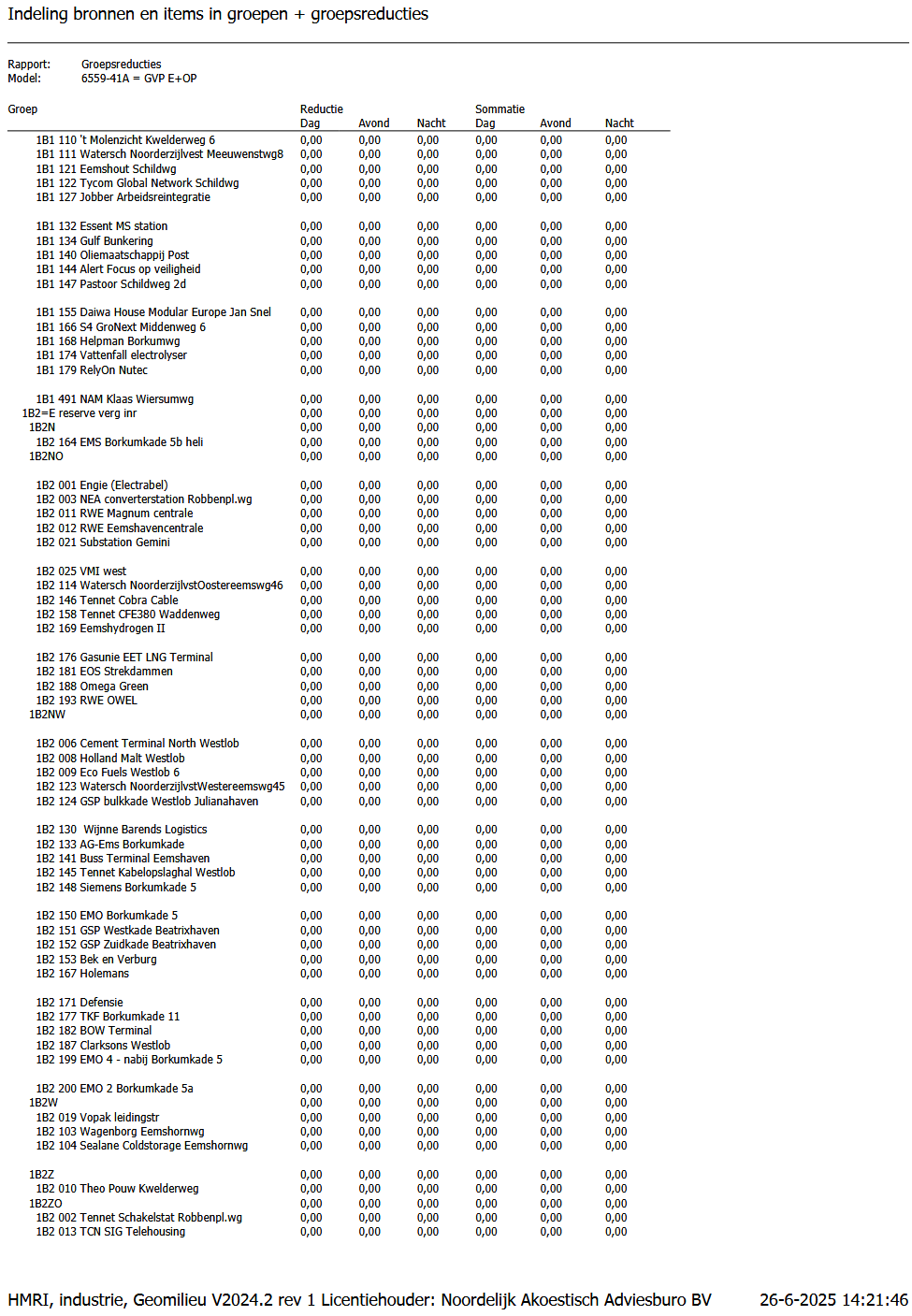 afbeelding binnen de regeling